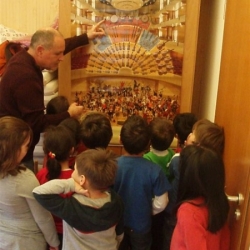 So sieht ein Orchester aus